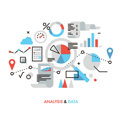 Marketing Analysis