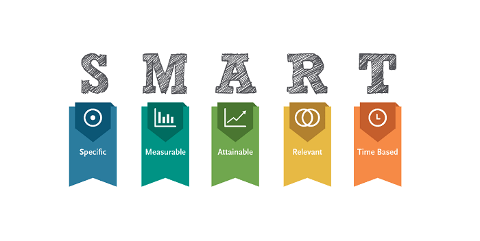 SMART Goals Chart